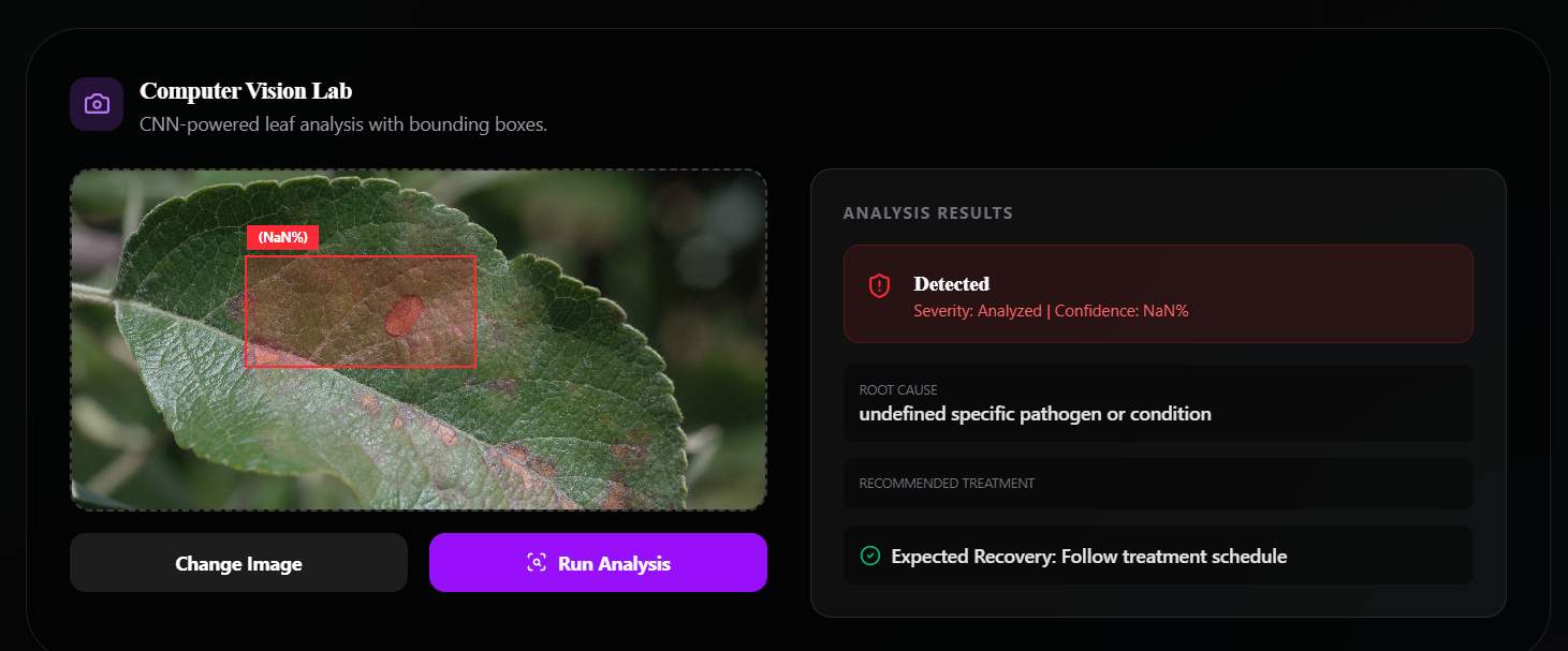 AI Plant Disease detection System